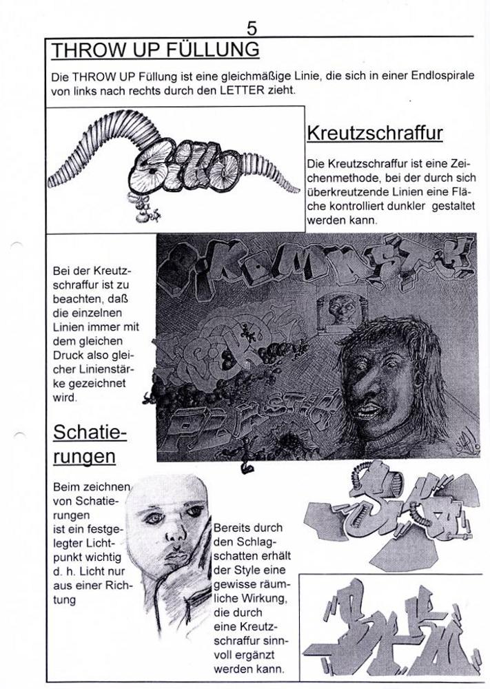 Unterrichtsmappe 10 Tage Graffitiunterricht, entworfen von Siko Ortner, 2007. Theoretische Anleitung für Entwurf bis Erstellung von american Graffitis eine Grundeinweisung, basierend auf den Prinzipien der klassischen Malerei (Schüler ab der 8ten Klassenstufe). Fachsprache, Bildbetrachtung, blockbuster, bubble style, simple balken style, Schraffuren, throw-up Füllung, Kreutzschraffur, Sprüh-und Stanceltechnik, Funktion von can und caps, Grundsprühtechniken, Bildkonzeption, Graffitiworkshop. Seite 5.